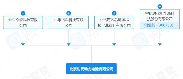 С��������������ʱ���Ⱦ�ͷ������10�ڳ���������غ��ʹ�˾