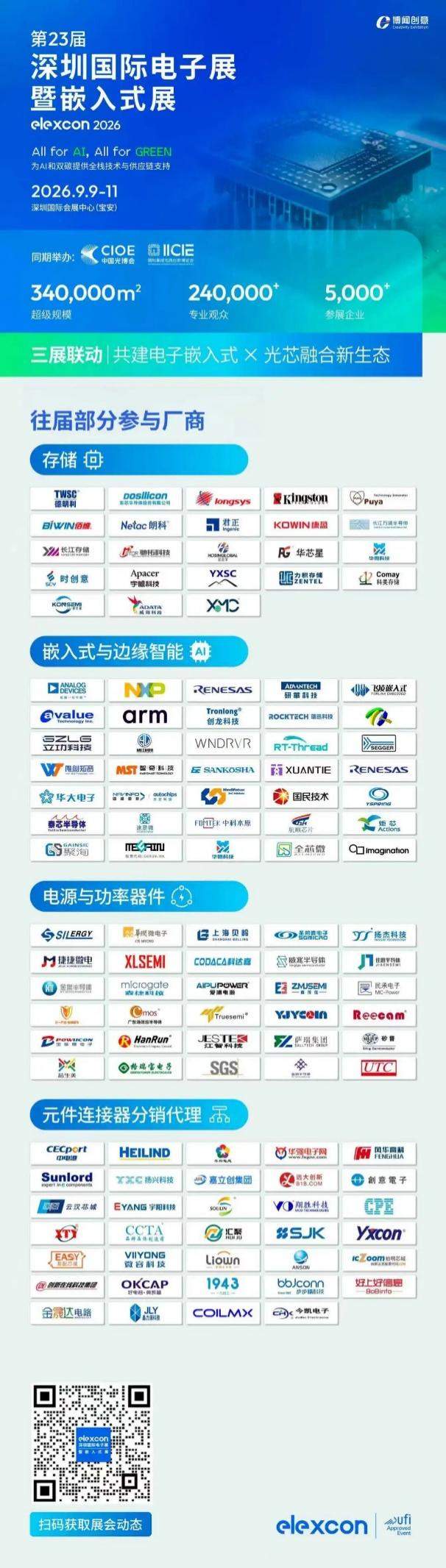 2026������չ������34��ƽ��ƽ̨�۽�����Ƕ��ʽ���о�ں�����̬