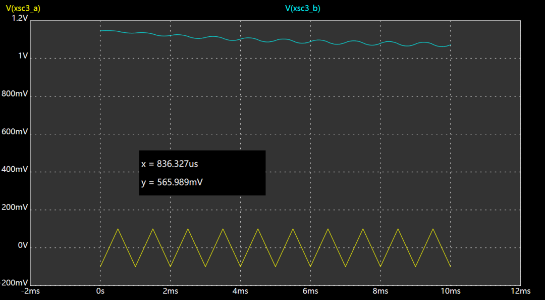 �����˷ŵ�·�����Ӧ�ý������ӻ������۵���ҵʵ��