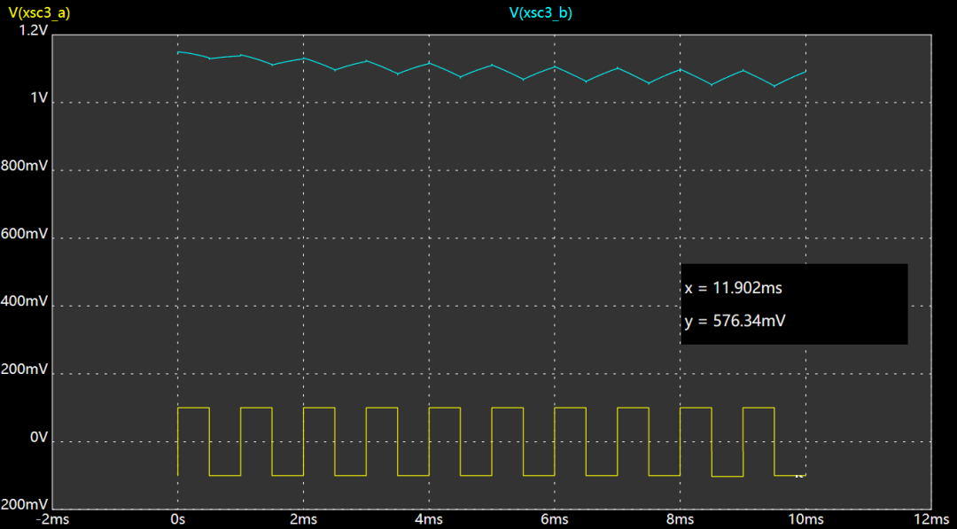 �����˷ŵ�·�����Ӧ�ý������ӻ������۵���ҵʵ��