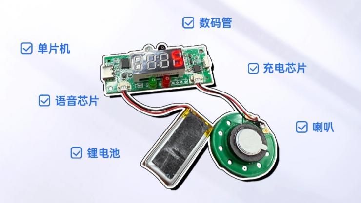 ���º�����������������ܽ�������Ƭ������˫ģʽ����ѵ������