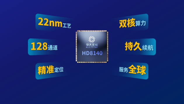 ���Ĵ�����оƬ��ʽ��������������Ч��Խʽ�ݽ�������ȫ��ೡ��Ӧ��