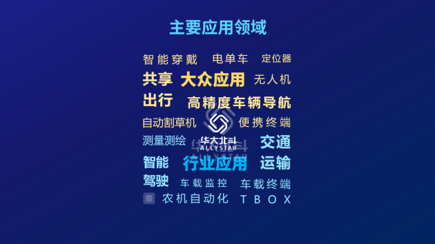 ���Ĵ�����оƬ��ʽ��������������Ч��Խʽ�ݽ�������ȫ��ೡ��Ӧ��