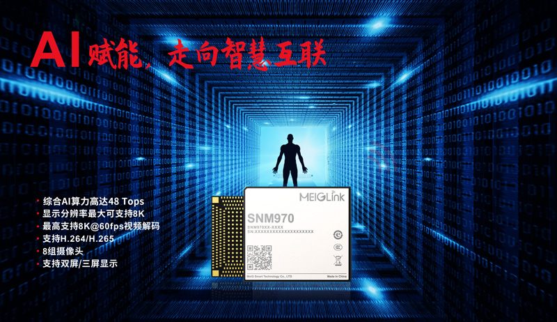 ������AIģ����Ʒ������48TOPS������Wi-Fi 7�ӳ֣����ܱ�Ե�����ն�