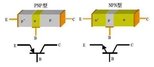 ����ʦ��˼�������������𻵺��ܷ񡰽�����Ϊ������ʹ�ã�