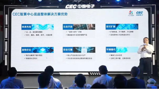 ����CPUʮ�����̣��ӡ��������á��������á������ڼ��ٲ�������������