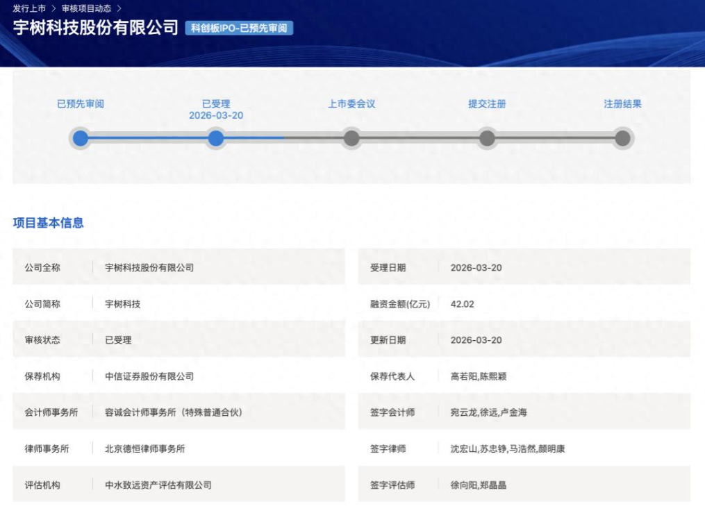 ���λ�������ͷ�����Ƽ���̿ƴ��壬��ļ��42�ڼ������ܺ��ļ���