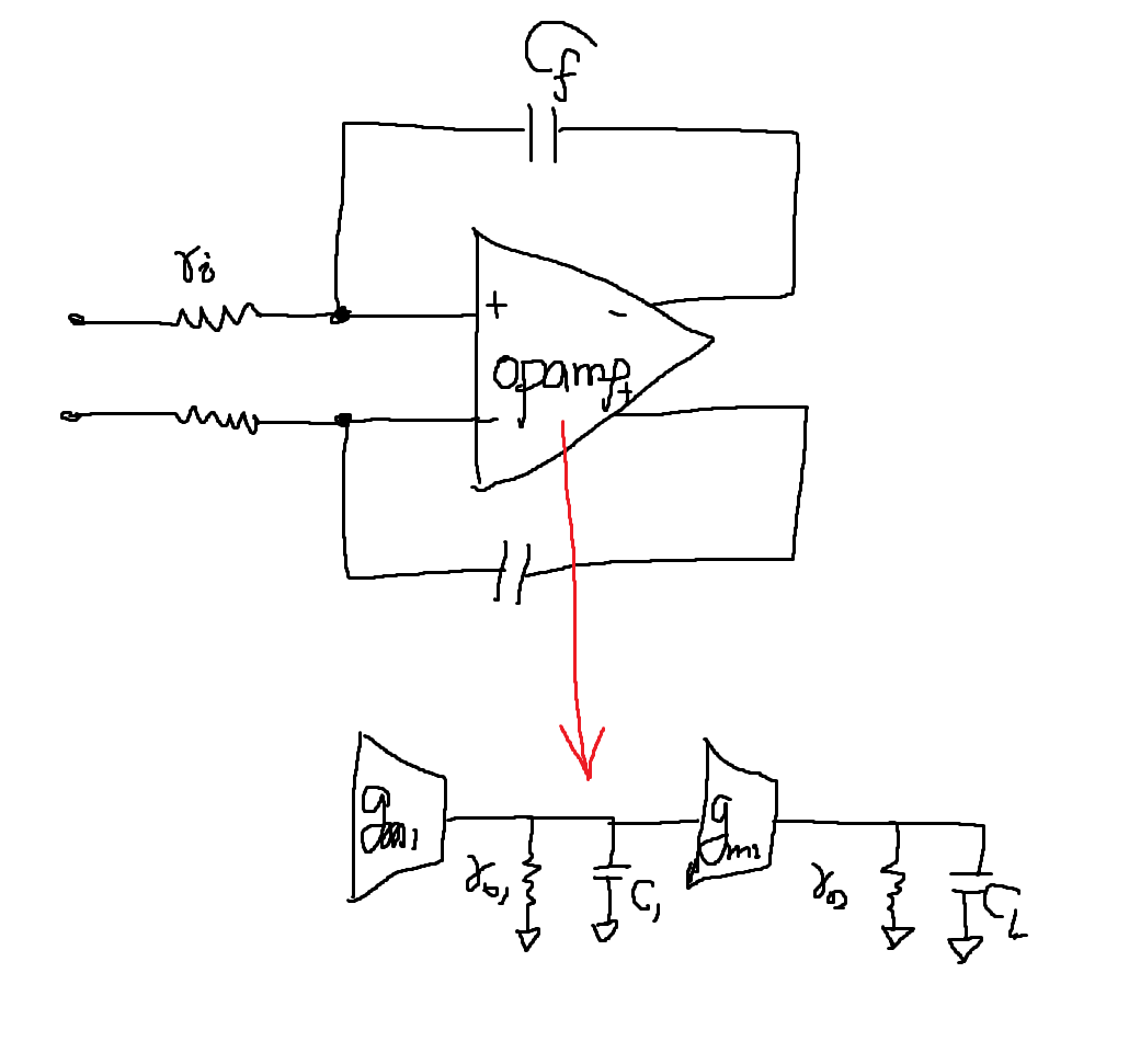 ��Ƚ���������Ŵ�����������������еĳ���������У������