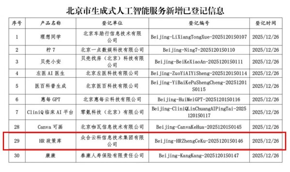 ����ʽAI����Ϲ��±�ˣ�HR���߿���ɹ��Ҽ������Ǽ�