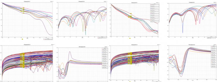 ����Chiplet����ȡ�ùؼ�ͻ�ƣ��׿����������UCIe��׼IP��������