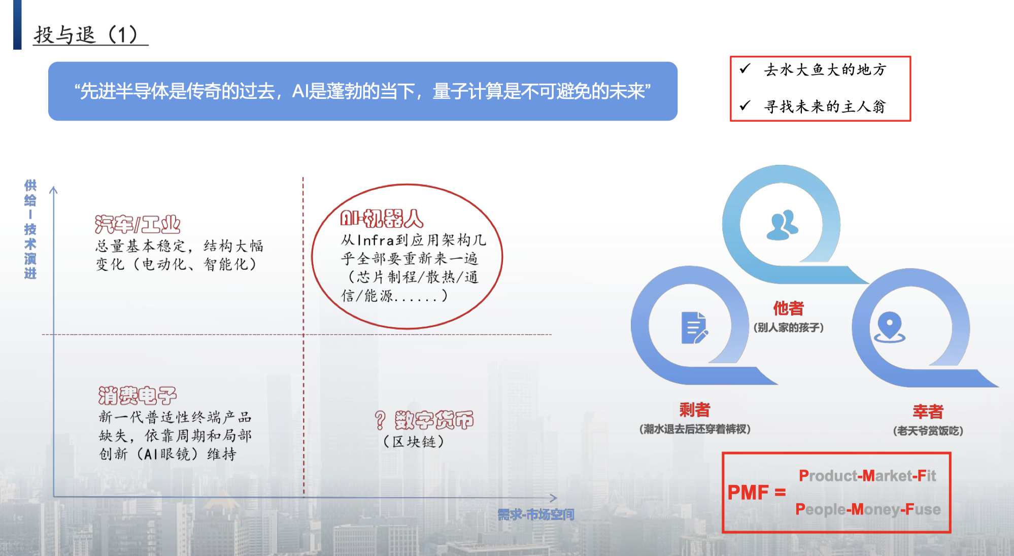 �뵼��Ͷ���²��ԣ��۽������Ż����������£�Ӧ����ҵת�����˳���ս