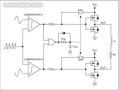 ����ר����������EMI���⣬����D��Ŵ���ʵ�����˲����