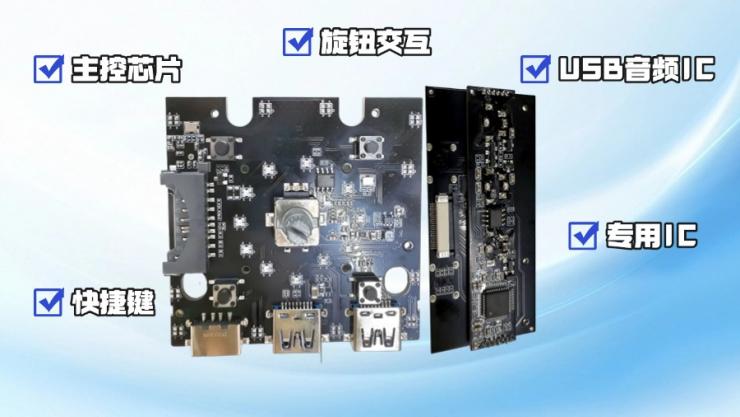 ������չ�뷽����ͻ�ƣ�����9��ӿ���4���ݼ������ܶ��豸Эͬ����