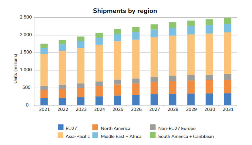 ȫ��GNSS�г�ʮ��չ�����豸��װ�����ư��ڣ����Ѽ�Ӧ�ó�����