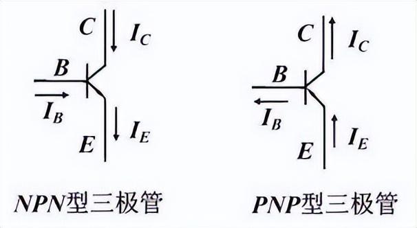 �����ܺ��Ĳ�����Ƚ������ӹؼ�ָ�굽��������·Ӧ��ʵս