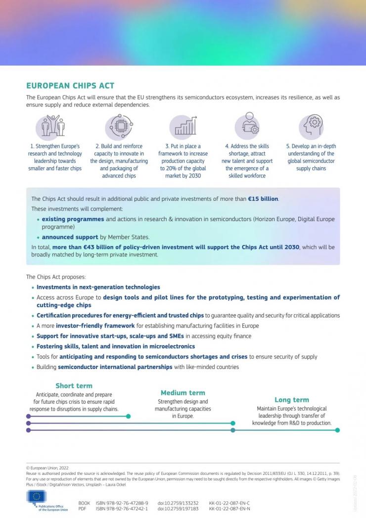 ŷ��оƬ�����ݰ���ѹ����֧�֣�450��ŷԪͶ�ʽ�ָ2030��20%ȫ��ݶ�