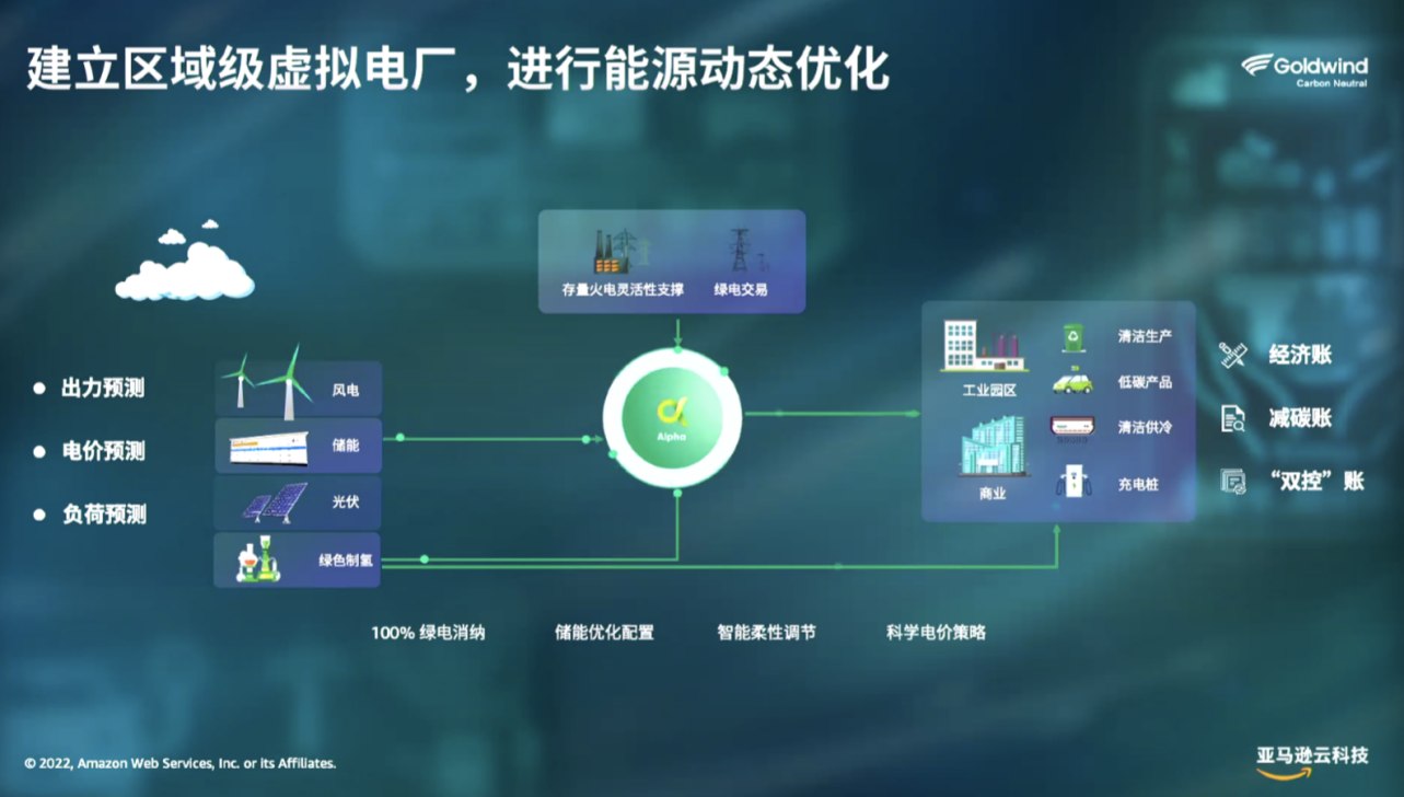 �����̼Я������ѷ�ƿƼ����ԡ����ء����ܡ����ء��ƽ���ҵ��̼ת������