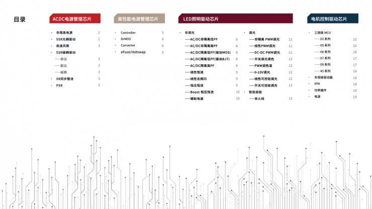 ������Դ����2026��Ʒѡ���ֲᣬ���ٵ�Դ������оƬ���ѡ��