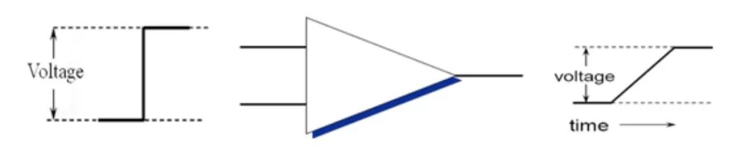 ����Ŵ�����ƹؼ���ѹ���ʲ���������Դ���緽��ȫ����