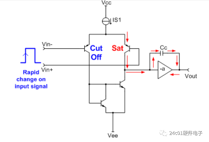 ����Ŵ�����ƹؼ���ѹ���ʲ���������Դ���緽��ȫ����