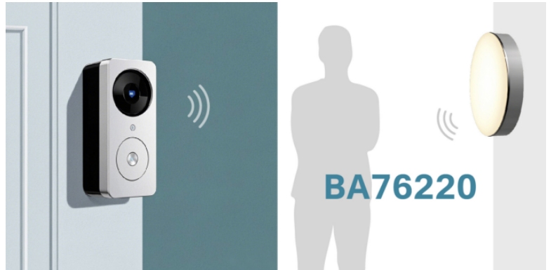 ��׼���ܼҾ��밲���г���ȫ�±���ʽ����в�оƬ����