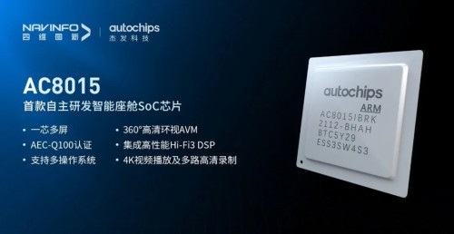 ��������������άͼ�¡�ͬоЭ������������������MCUоƬ����Ͷ���