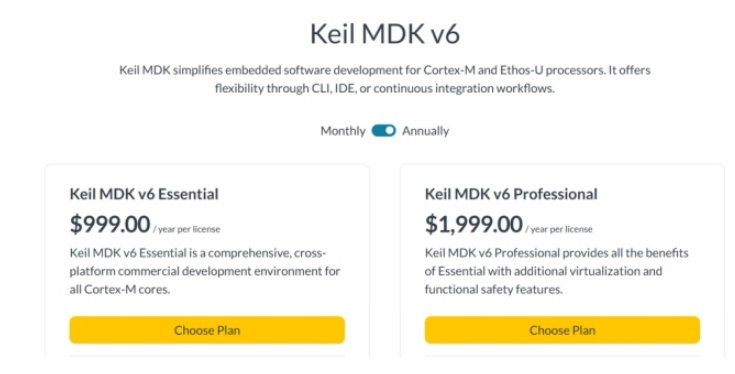 Ƕ��ʽ����������Ȩģʽ���䣬Keil�ڻ�ͣ��������Ȩ��IAR˫�첢��