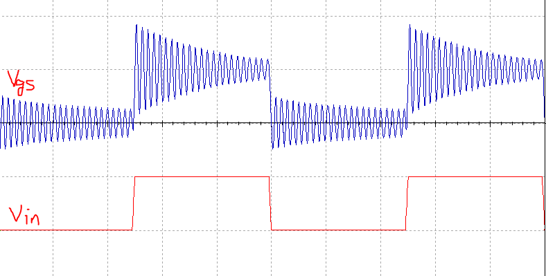 ��Ƚ���MOSFETդ����������������·�����Ʒ���