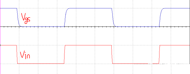 ��Ƚ���MOSFETդ����������������·�����Ʒ���