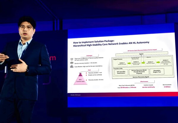 �������ȶ��������½׶Σ�ҵ�緢�����Ϲ�������������������