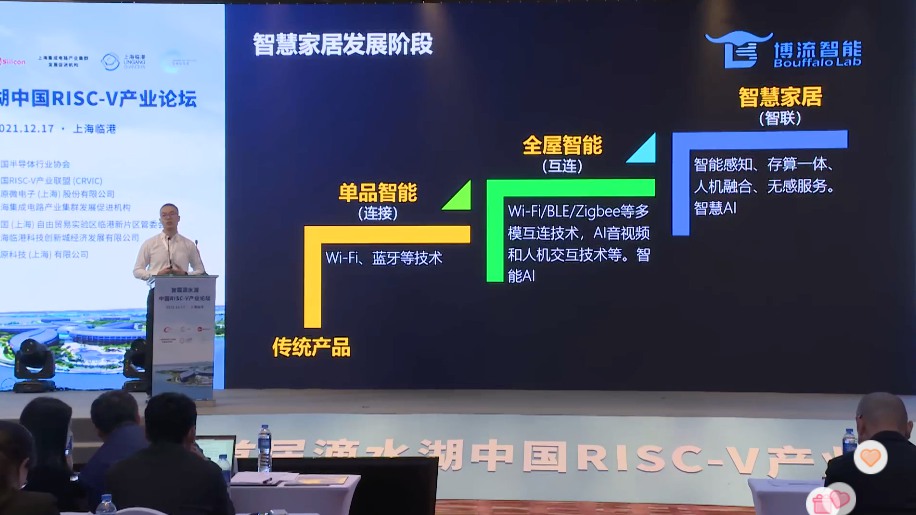 ��׼ȫ�����ܻ���ʹ�㣬ҵ���׿������ģ����SoC��������