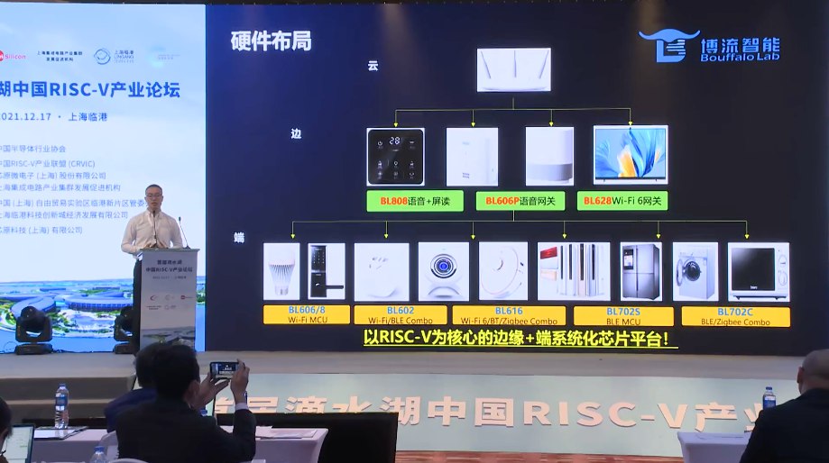 ��׼ȫ�����ܻ���ʹ�㣬ҵ���׿������ģ����SoC��������