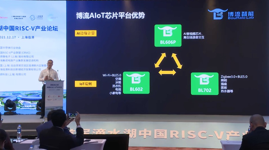 ��׼ȫ�����ܻ���ʹ�㣬ҵ���׿������ģ����SoC��������