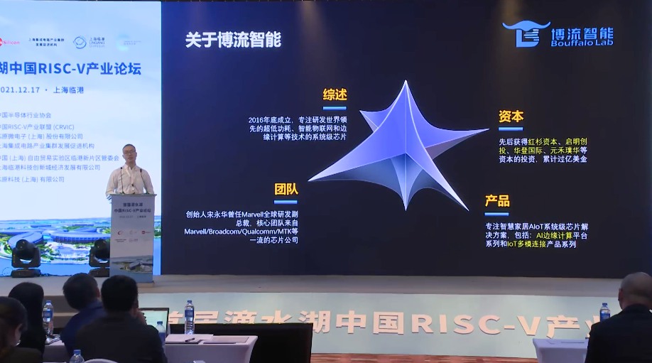 ��׼ȫ�����ܻ���ʹ�㣬ҵ���׿������ģ����SoC��������