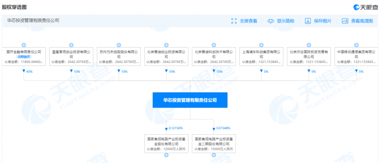 �����߹��ο�����������ҵ�𶯣���Ұ뵼�����й�˾������Ӧ