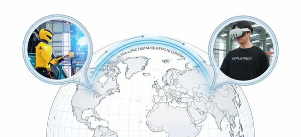 ��ҵ������ʵ�ָ߿պ���ͻ�ƣ����λ�������ɹ���������Σ��ҵ